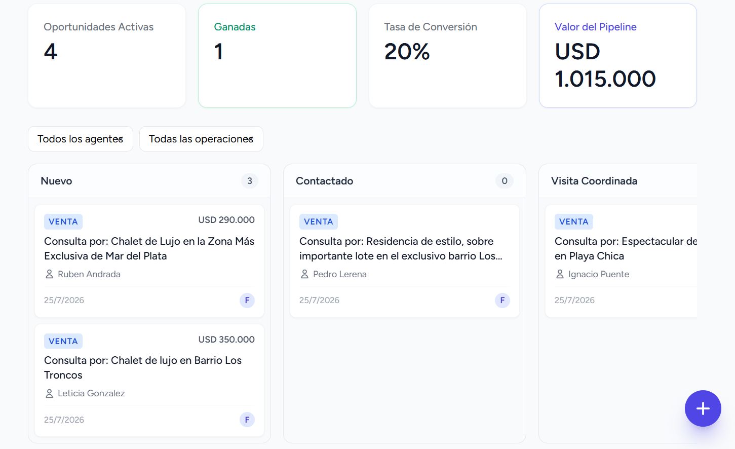 Un CRM para no perder ni una consulta